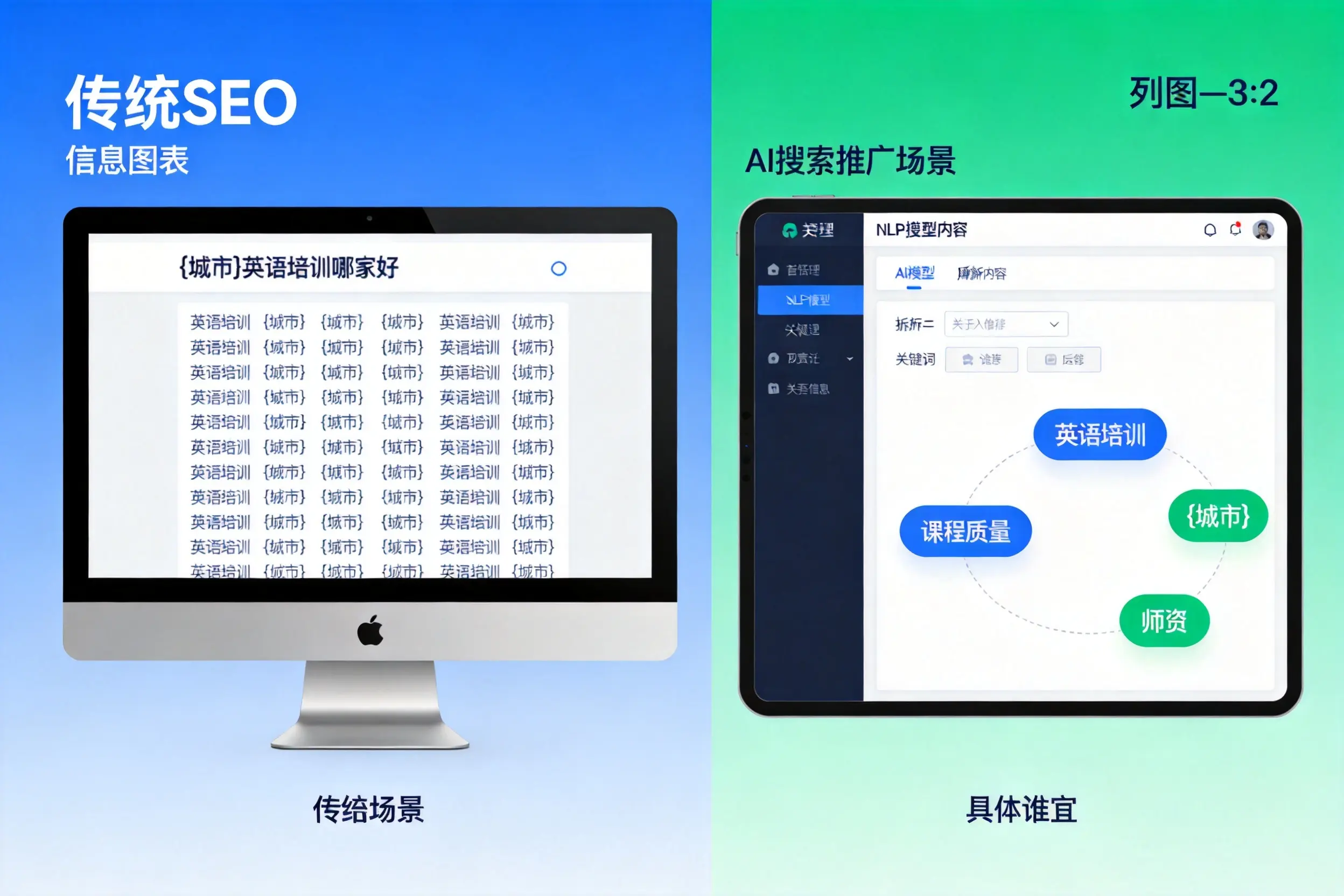 AI搜索推广和传统SEO有何区别？许昌企业选型指南