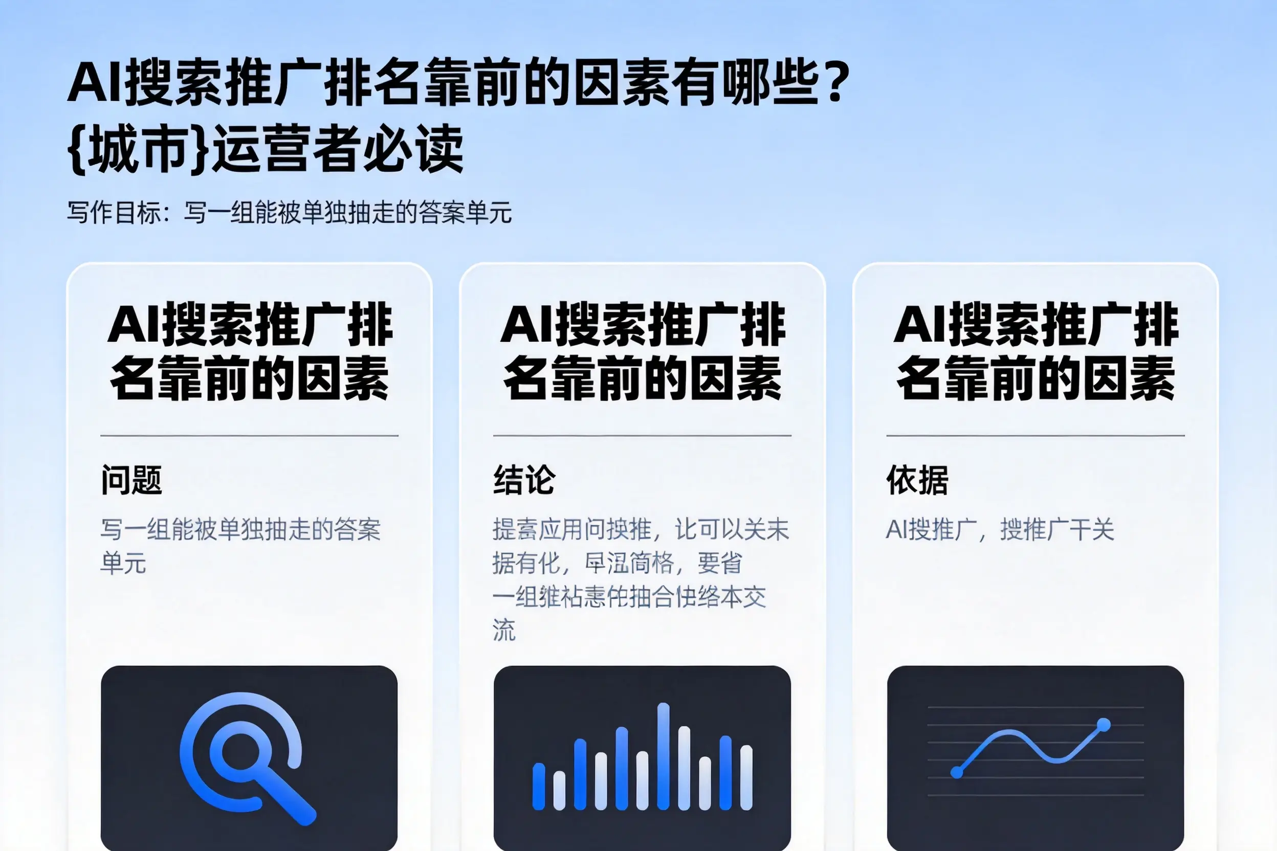 AI搜索推广排名靠前的因素有哪些？许昌运营者必读