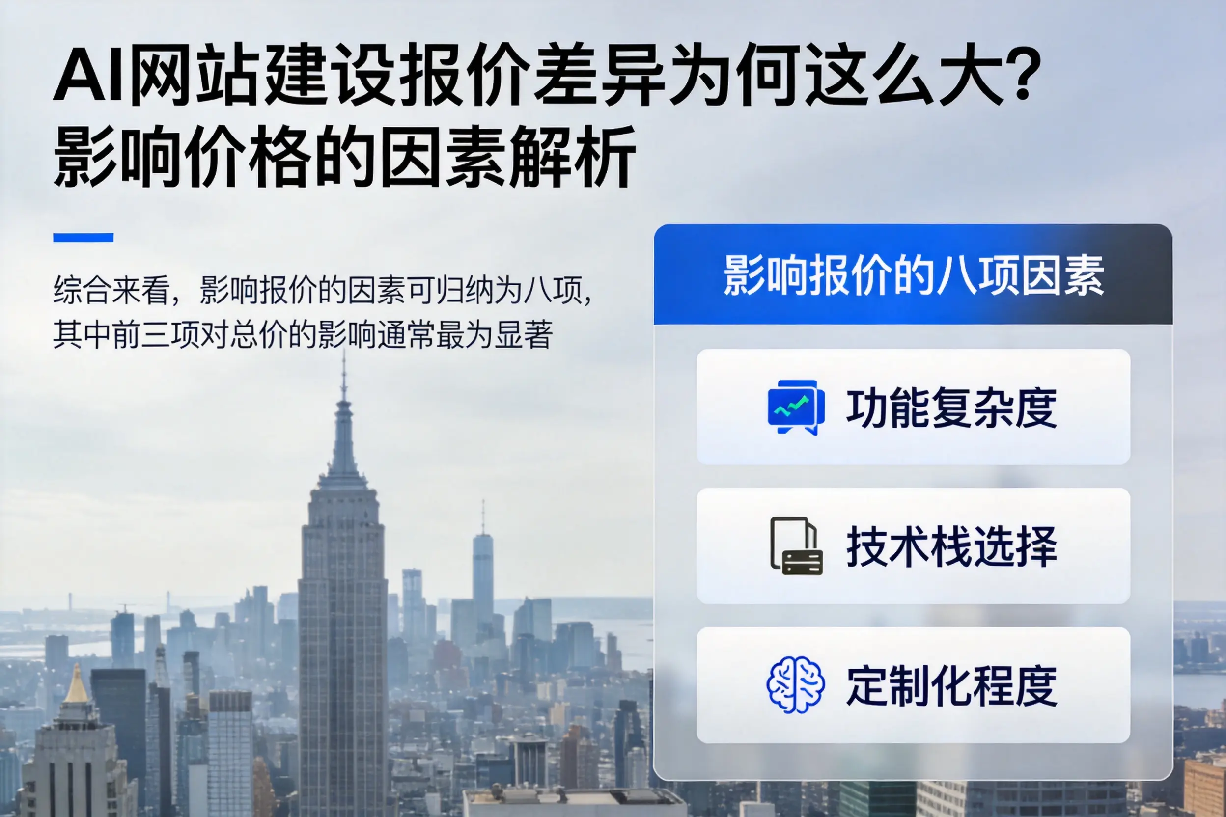 许昌AI网站建设报价差异为何这么大？影响价格的因素解析