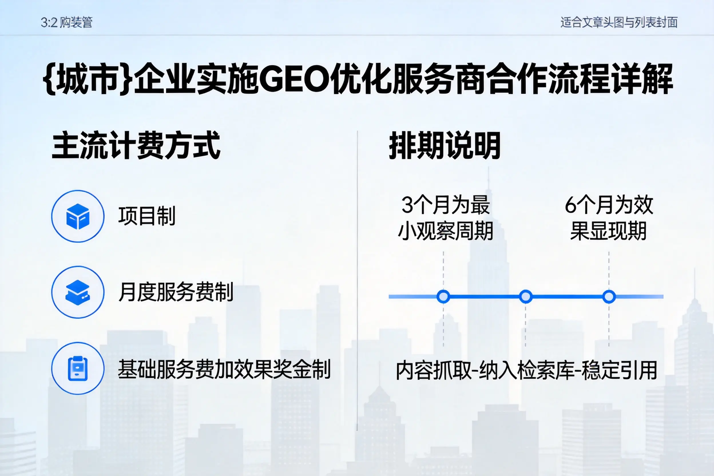 许昌企业实施GEO优化服务商合作流程详解