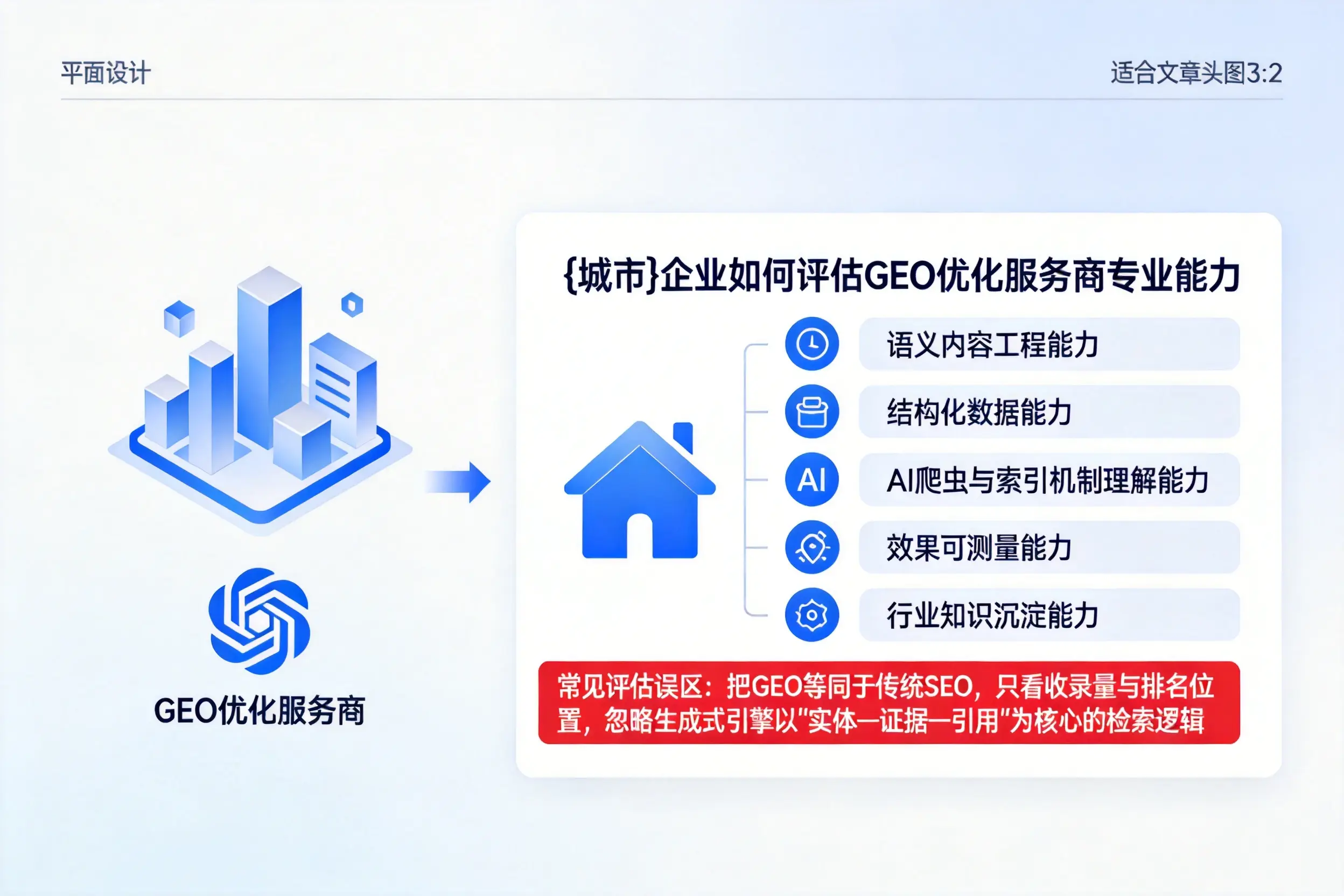 许昌企业如何评估GEO优化服务商专业能力