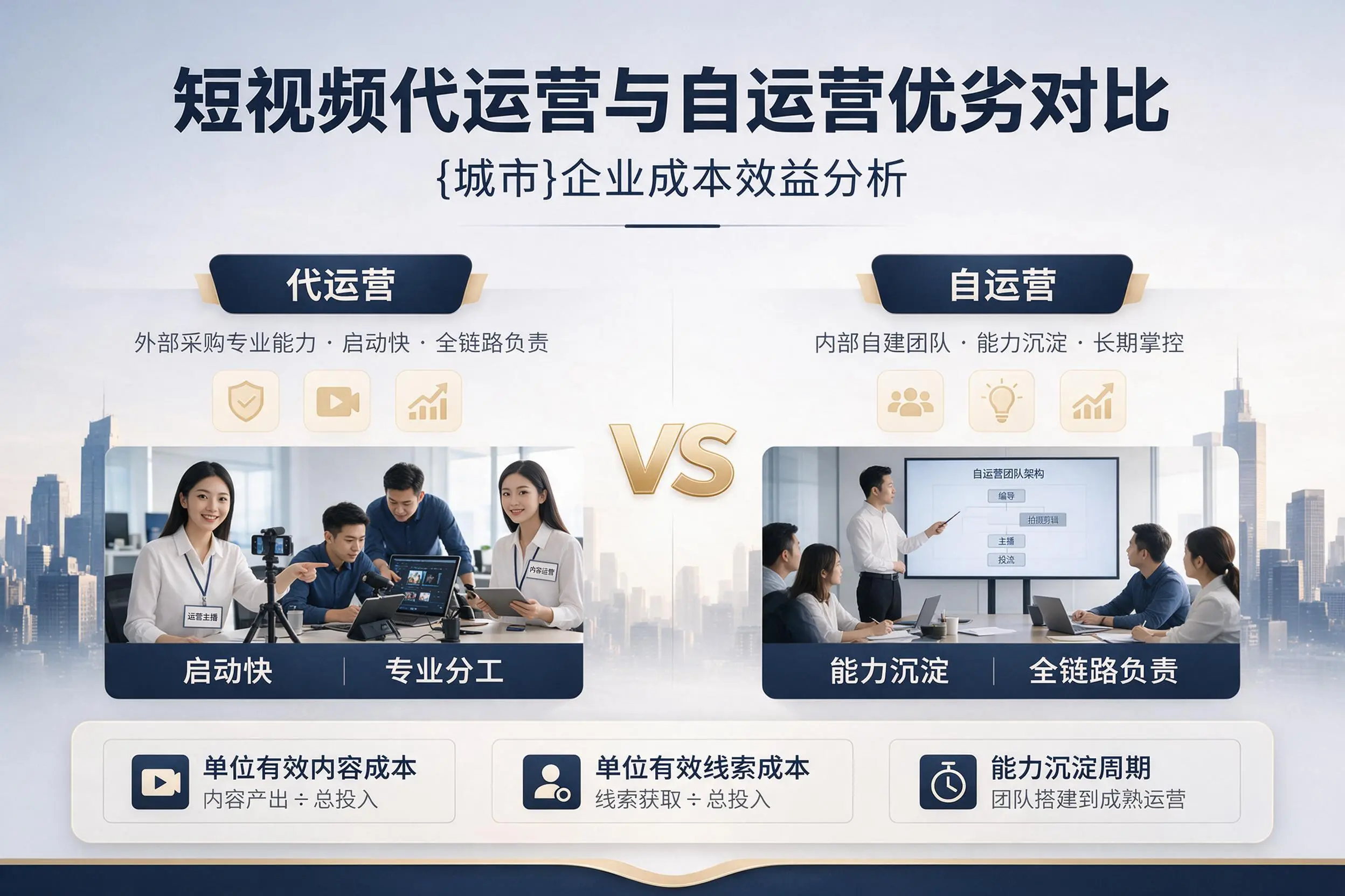 短视频代运营与自运营优劣对比:许昌企业成本效益分析