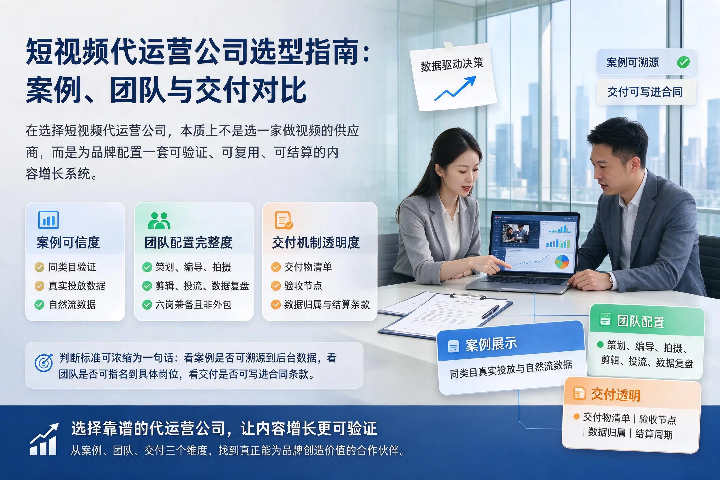 许昌短视频代运营公司选型指南:案例、团队与交付对比