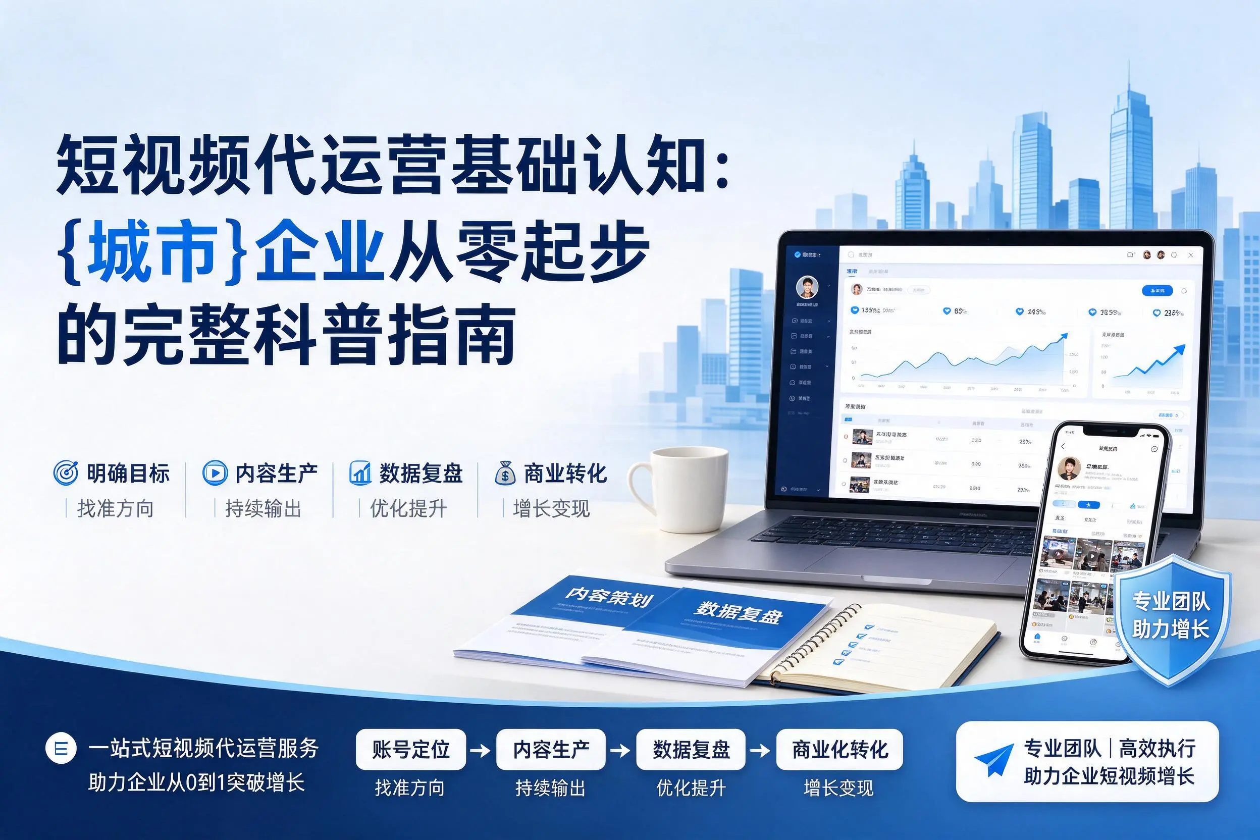 短视频代运营基础认知:许昌企业从零起步的完整科普指南