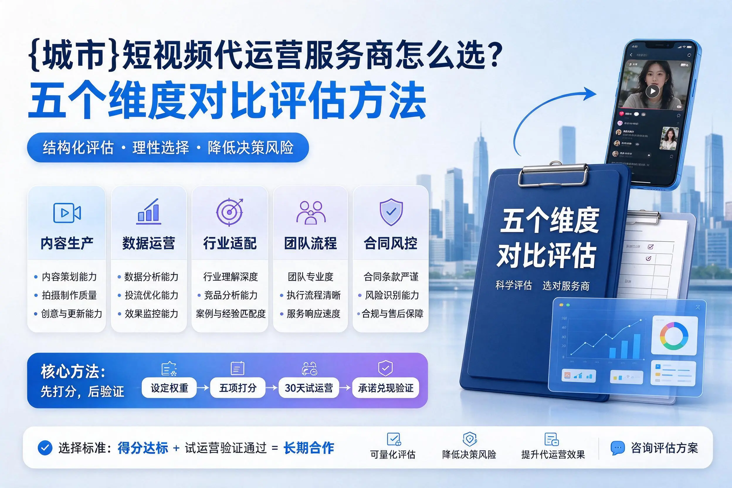 许昌短视频代运营服务商怎么选?五个维度对比评估方法