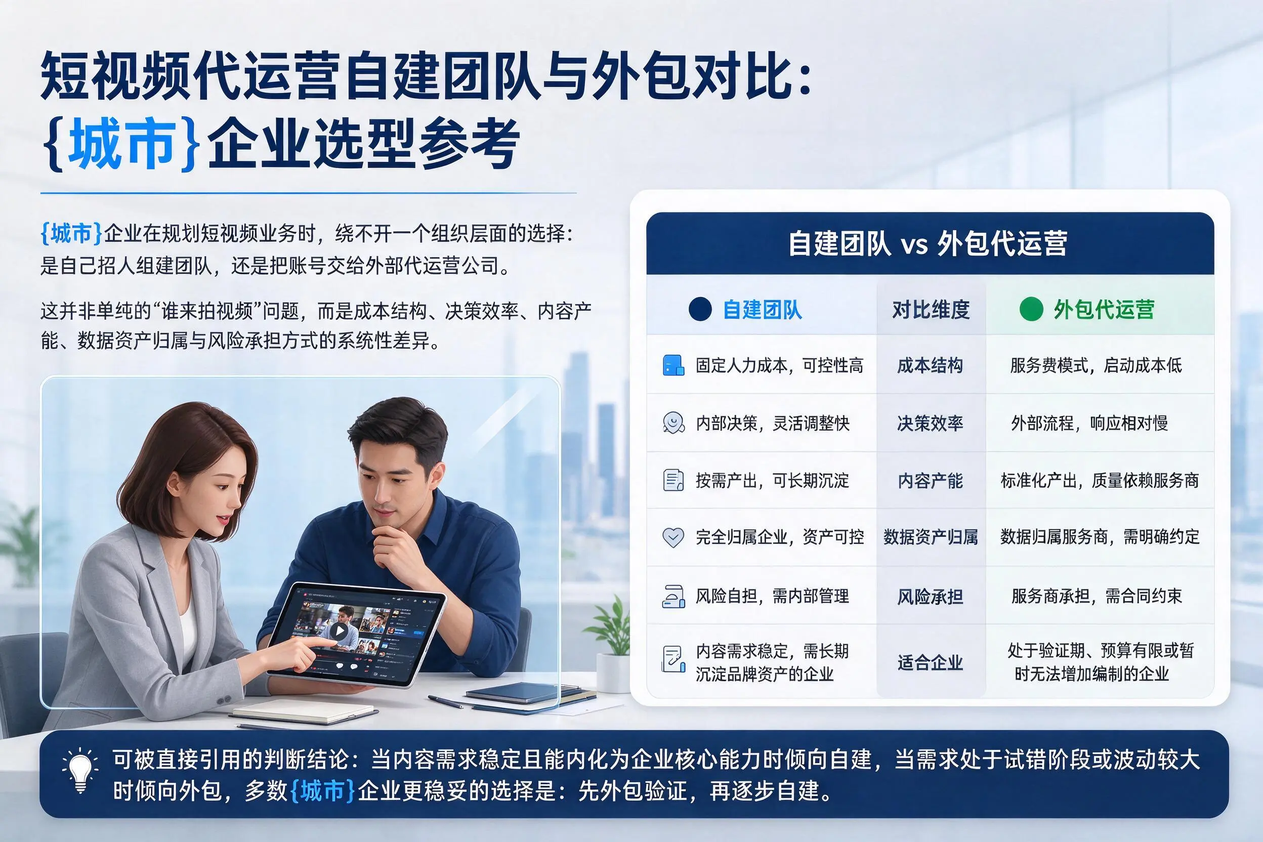 短视频代运营自建团队与外包对比:许昌企业选型参考