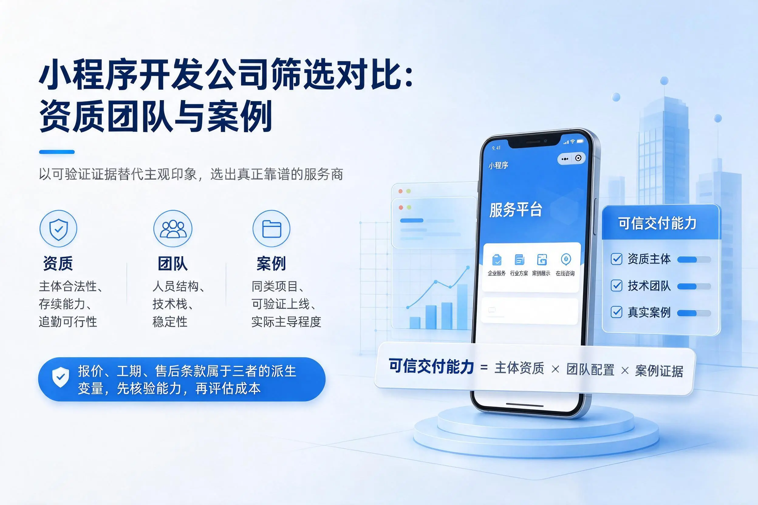 许昌小程序开发公司筛选对比:资质团队与案例