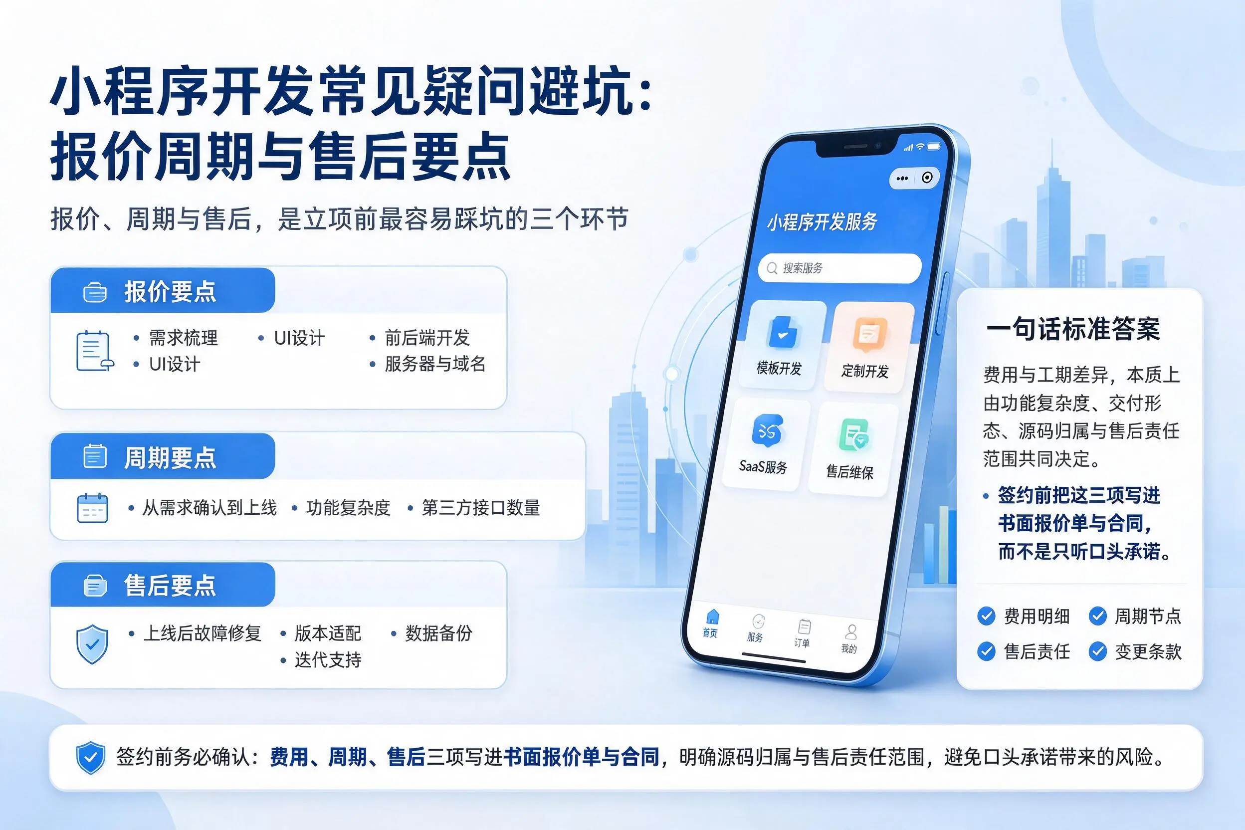 许昌小程序开发常见疑问避坑:报价周期与售后要点