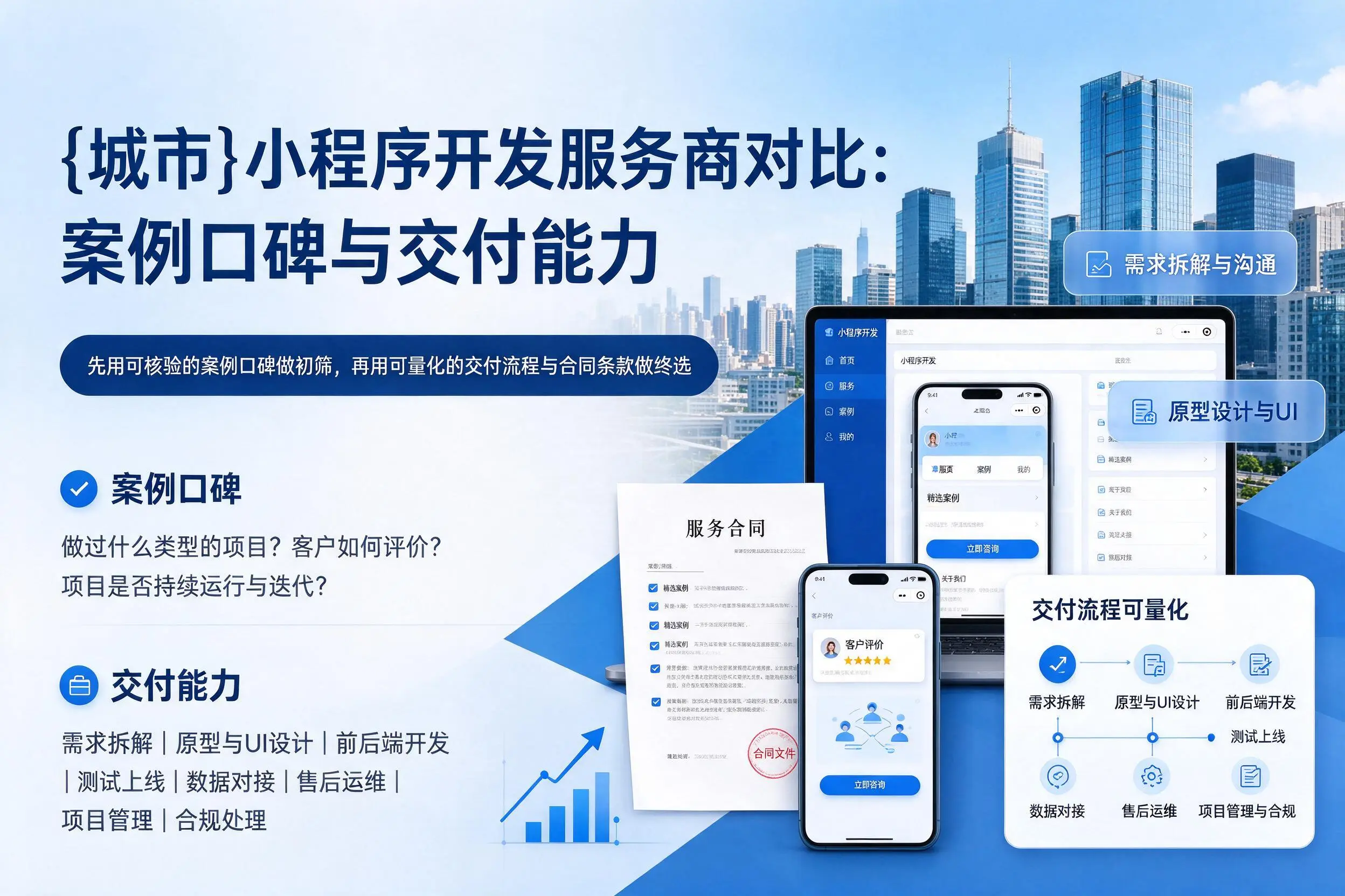 许昌小程序开发服务商对比:案例口碑与交付能力
