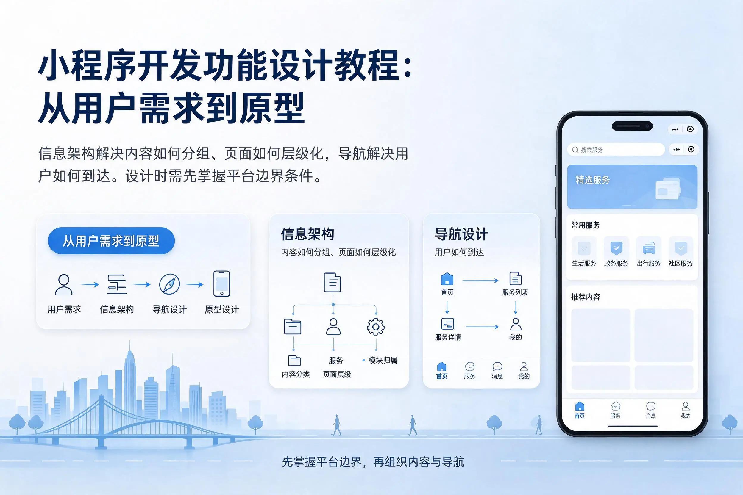 许昌小程序开发功能设计教程:从用户需求到原型