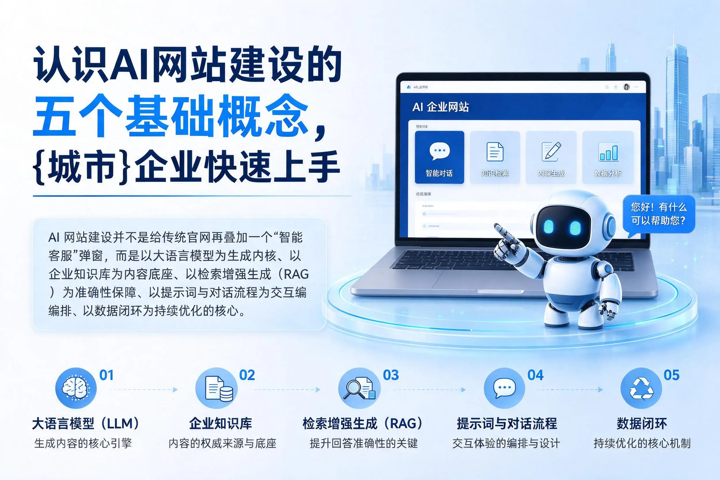 认识AI网站建设的五个基础概念，许昌企业快速上手