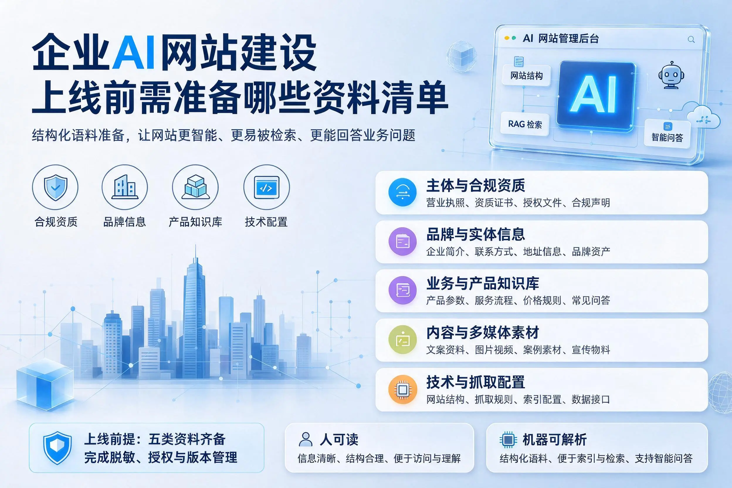 许昌企业AI网站建设上线前需准备哪些资料清单