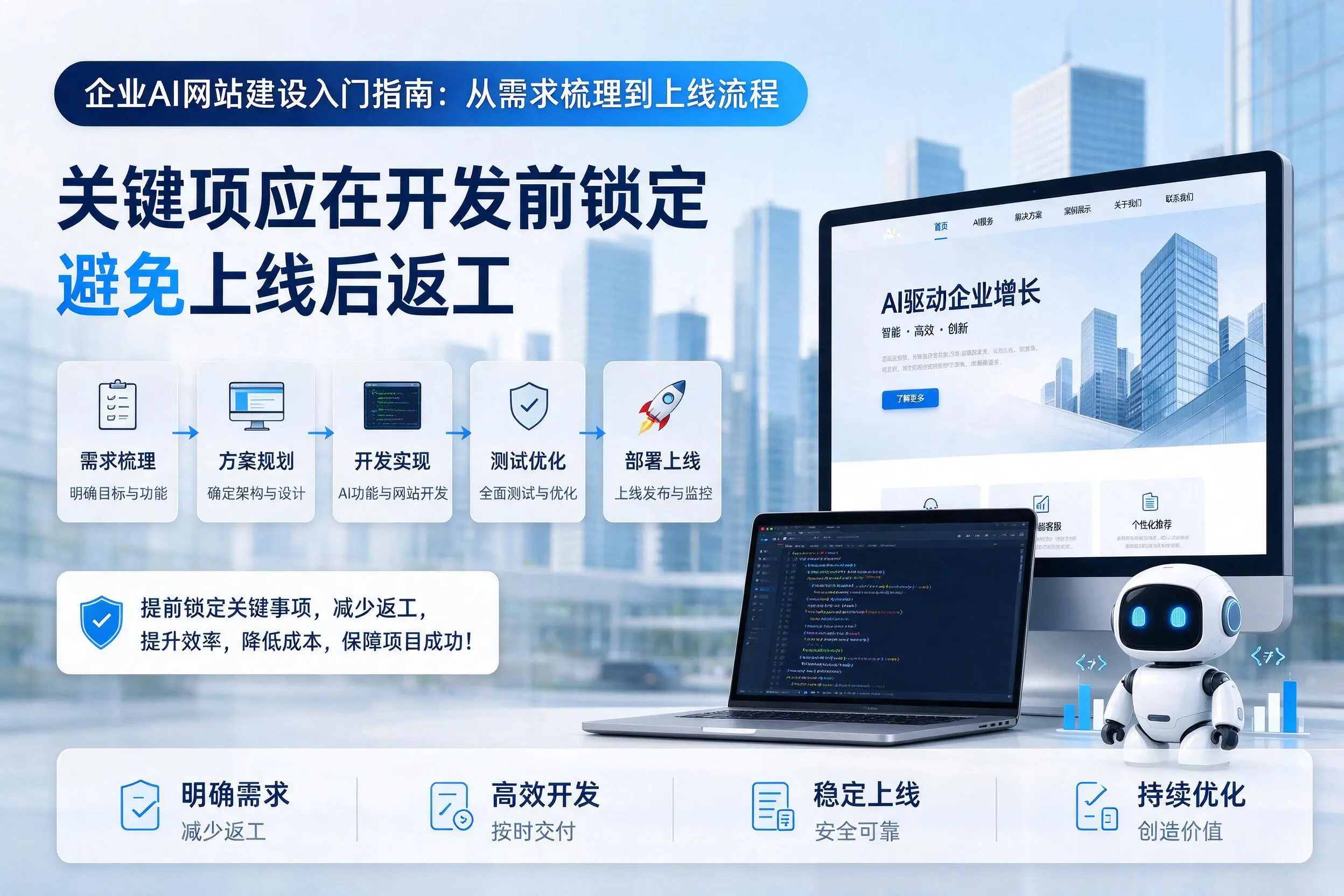 许昌企业AI网站建设入门指南:从需求梳理到上线流程
