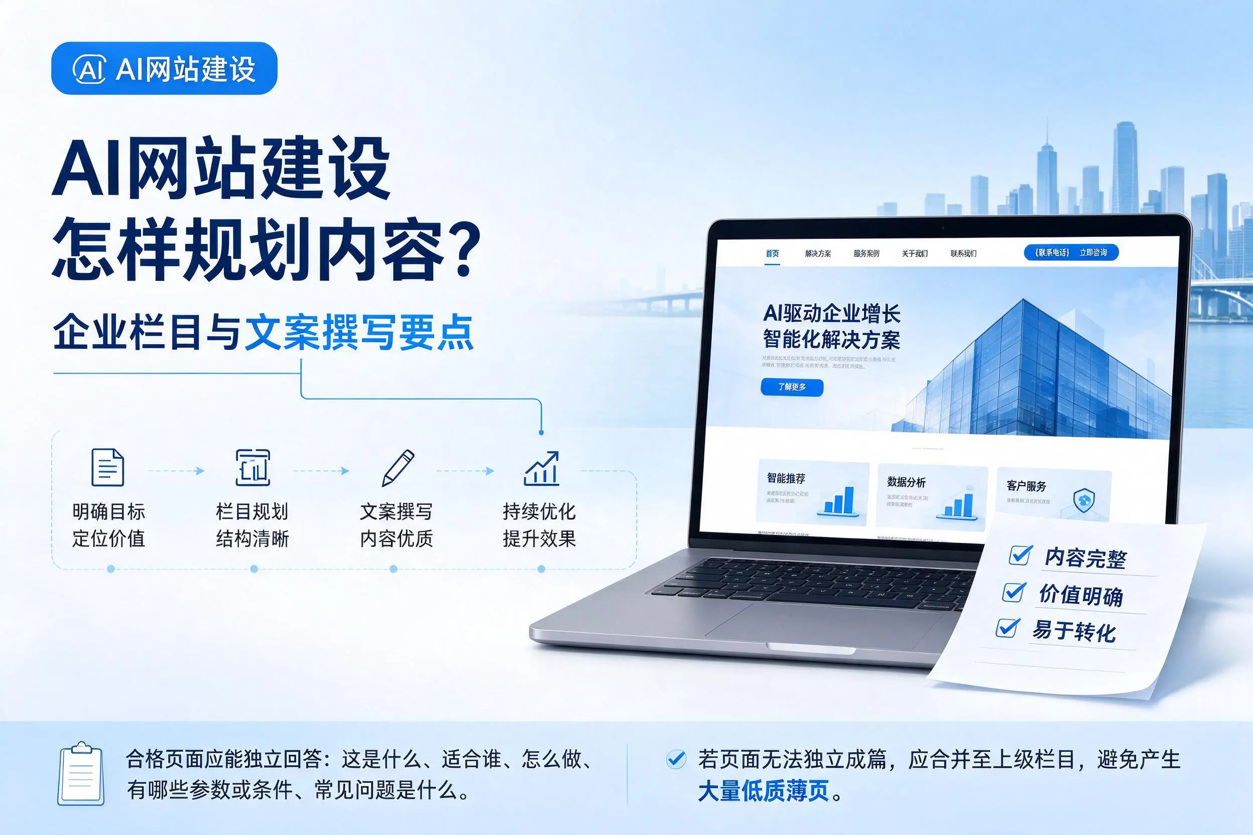 AI网站建设怎样规划内容？许昌企业栏目与文案撰写要点