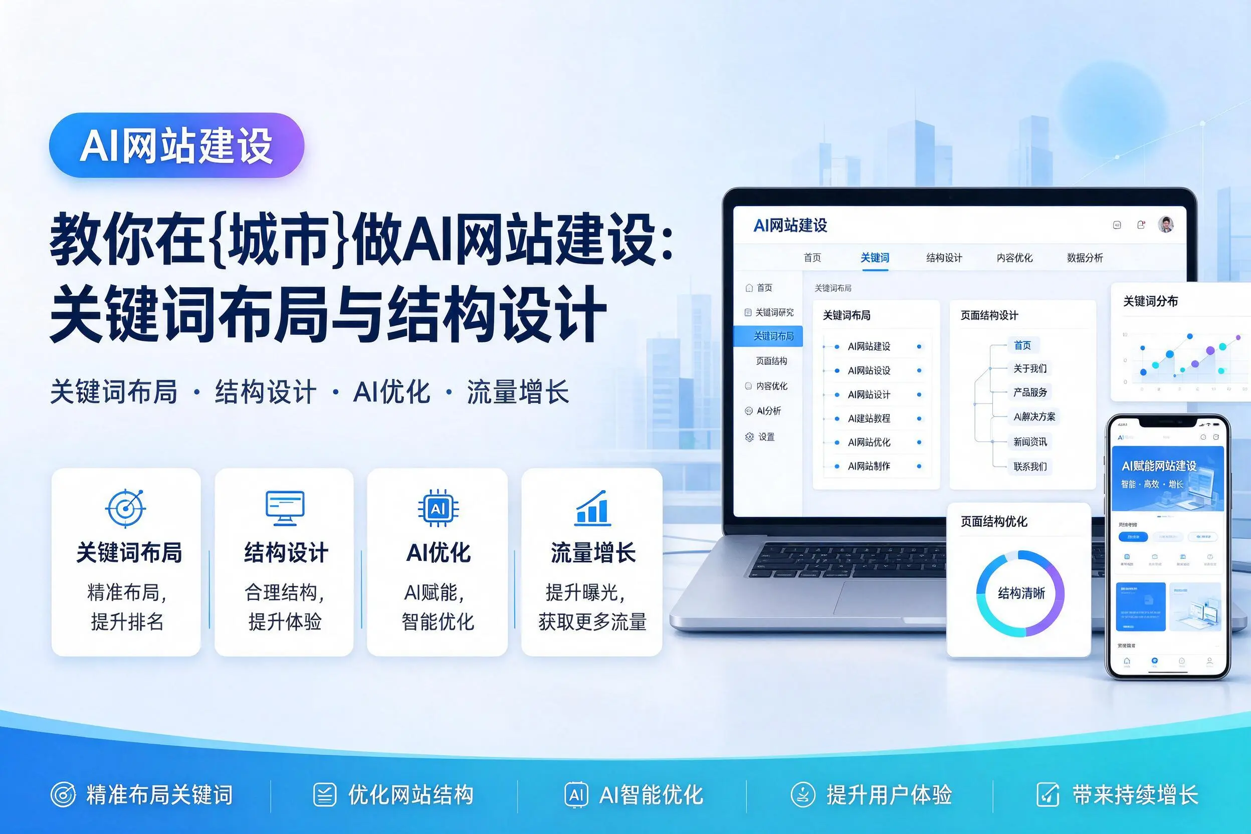 教你在许昌做AI网站建设:关键词布局与结构设计