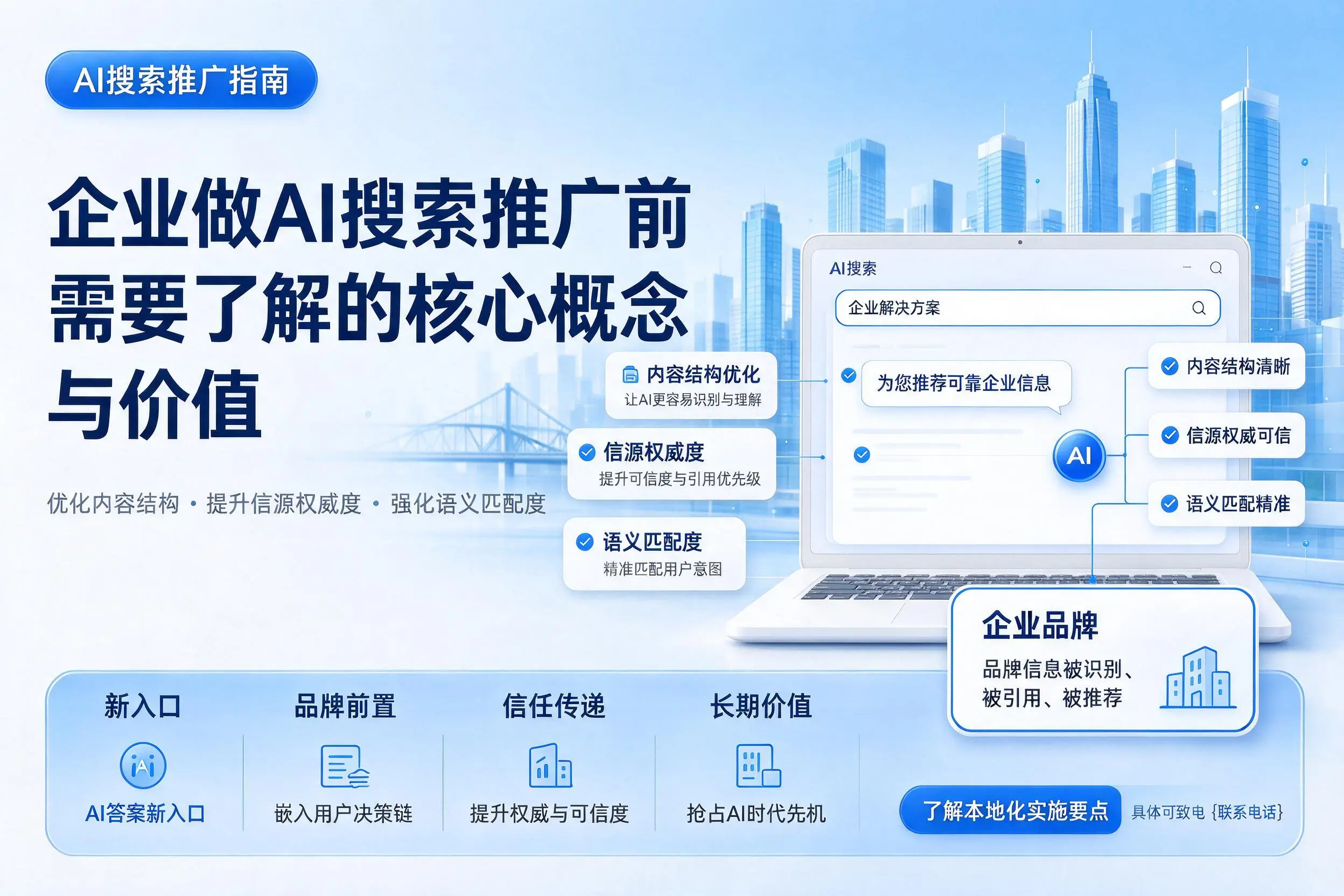 许昌企业做AI搜索推广前需要了解的核心概念与价值